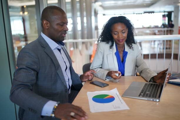 Business Analysis