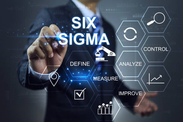 Lean Six Sigma Green Belt